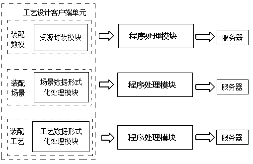 Assembly process geometric parameter self-adaptive measurement system and method based on computer vision