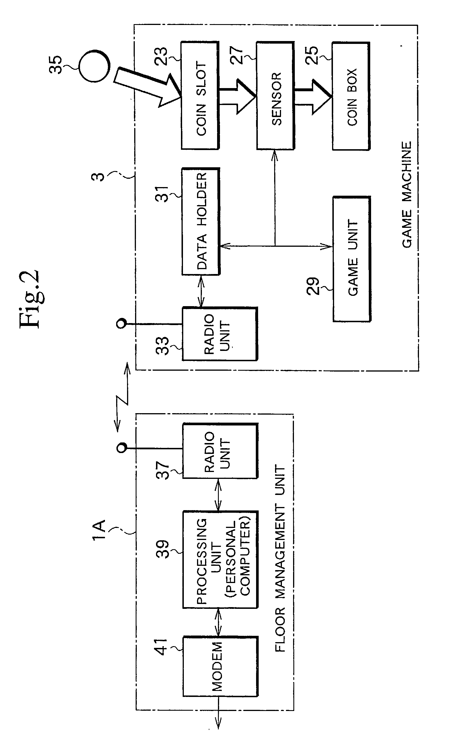 Machine management system