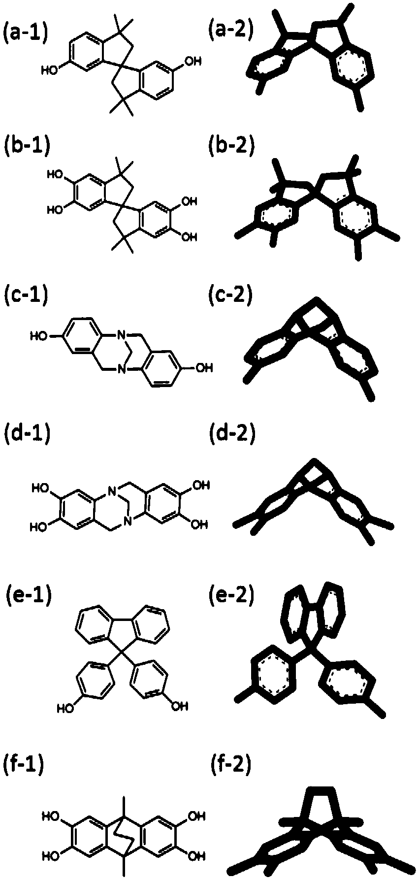 Self-microporous high-flux nano-filtration composite membrane and preparation method thereof