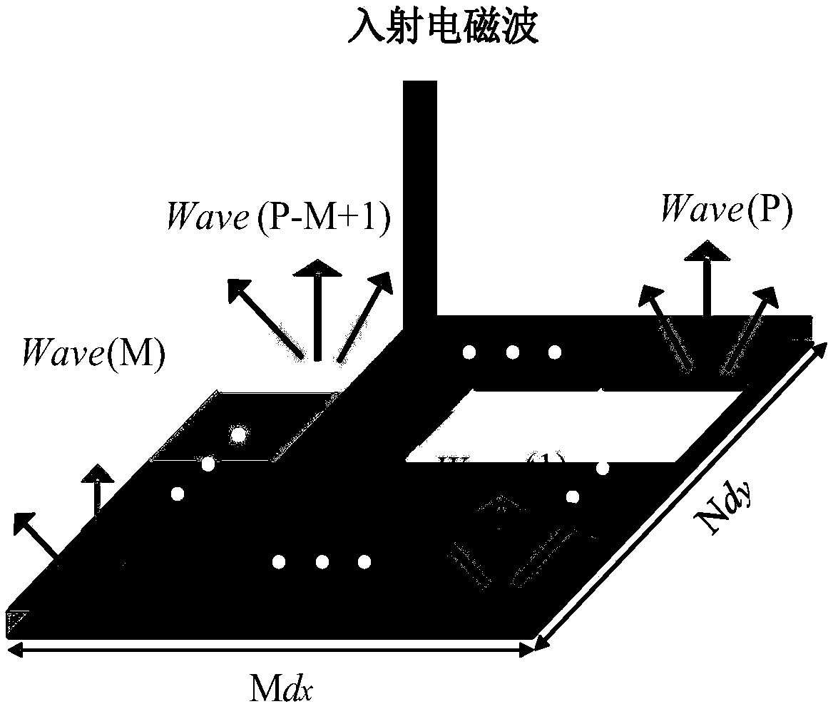 Ultra-wideband-radar-based scattering-cross-section-reducing chessboard structure and ultra-wideband radar