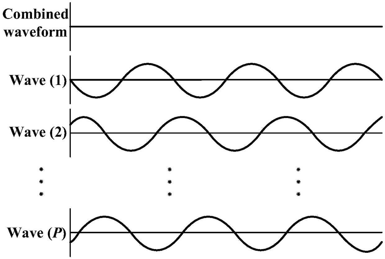 Ultra-wideband-radar-based scattering-cross-section-reducing chessboard structure and ultra-wideband radar