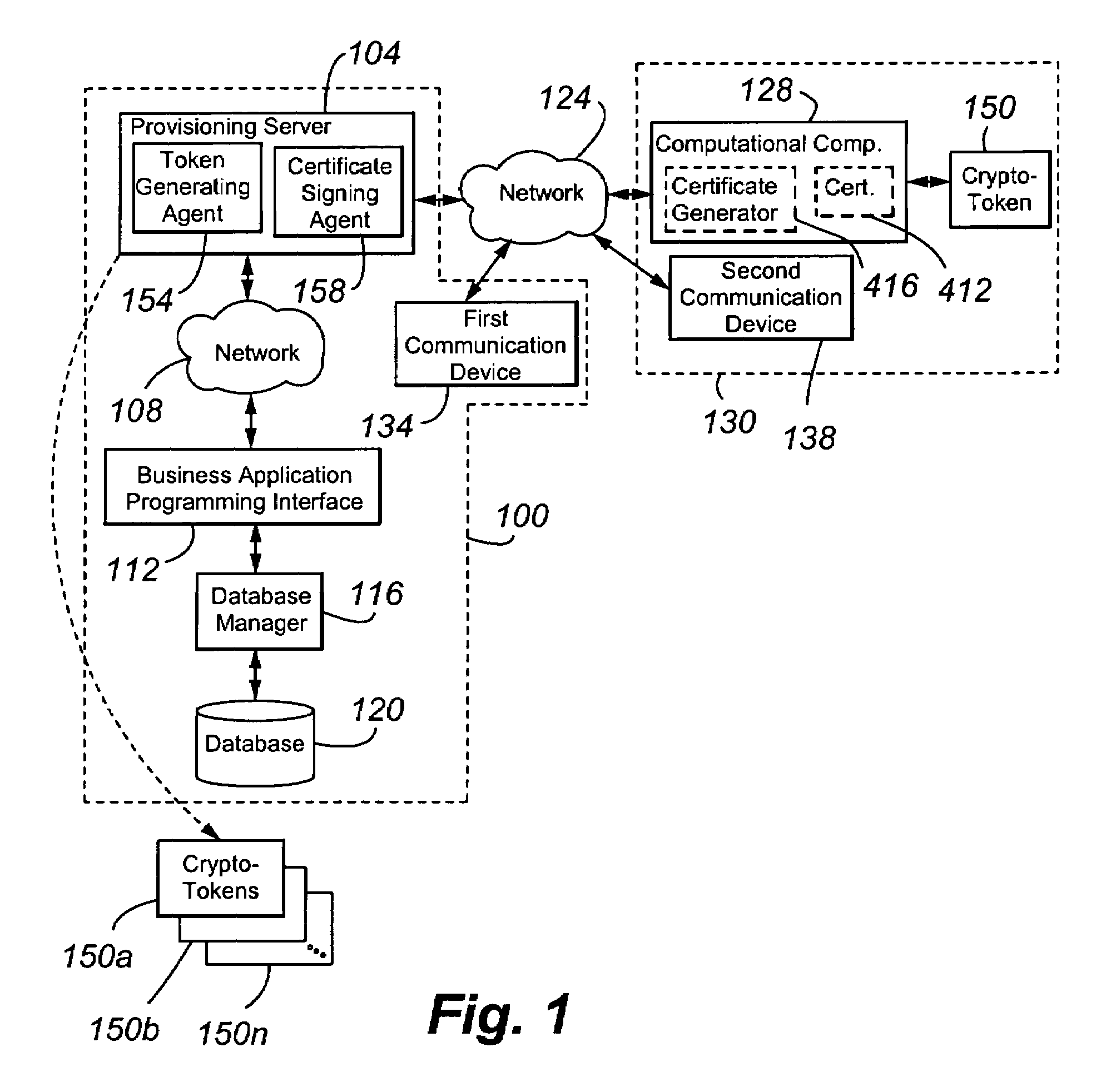 Secure installation activation