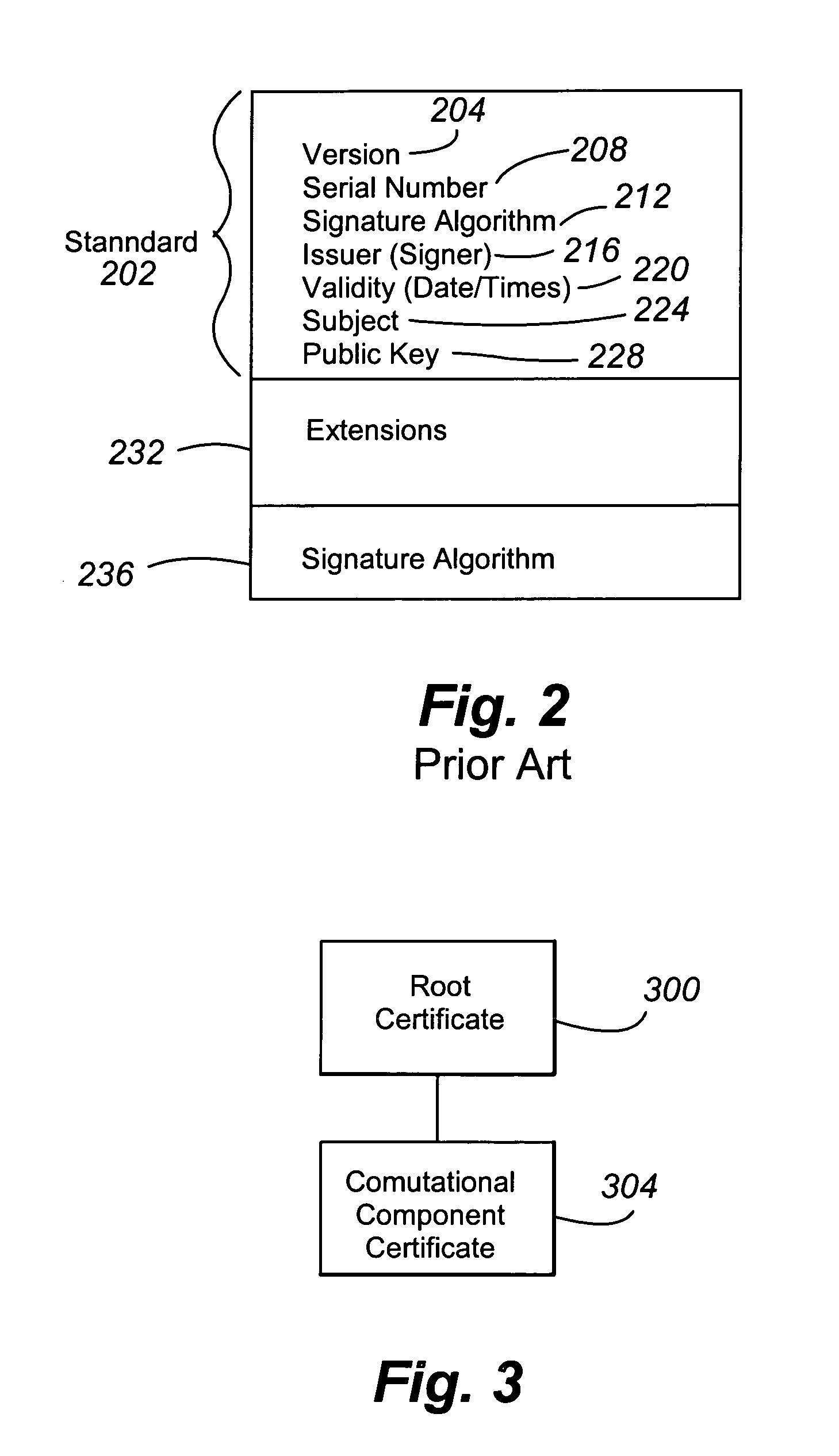 Secure installation activation