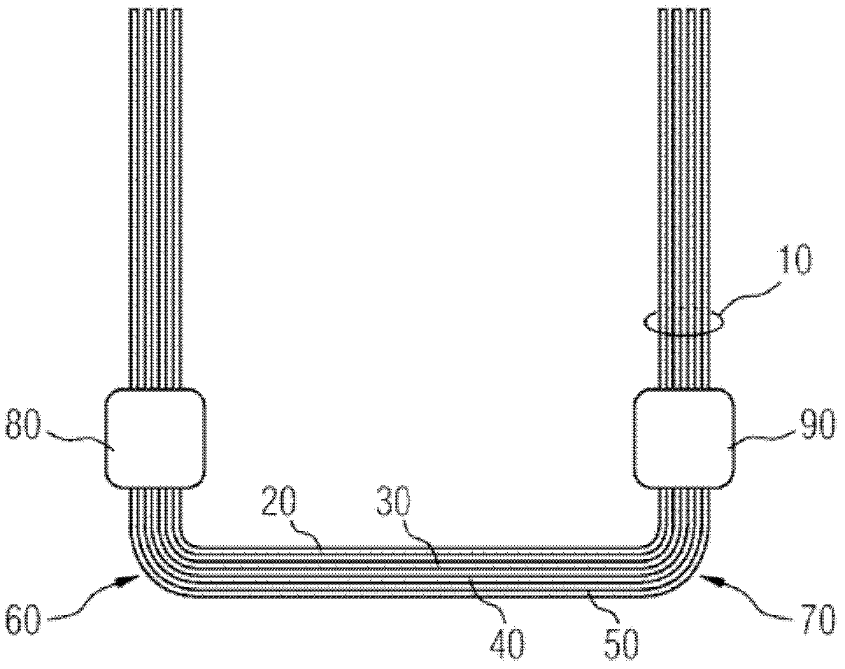 Transformer core