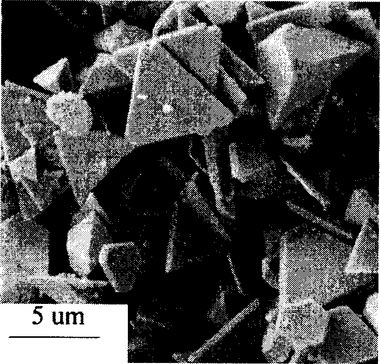 Sheet crystal cupper powder and liquid phase chemical preparation process thereof