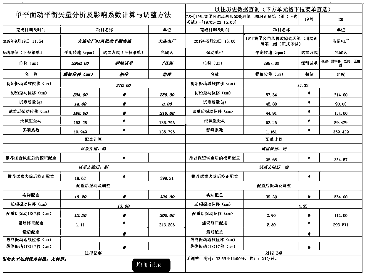 Rotary machine field dynamic balance calculating and adjusting method based on Office software