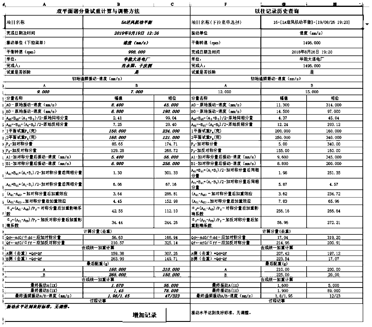 Rotary machine field dynamic balance calculating and adjusting method based on Office software