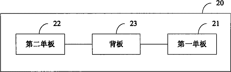 System and method for micro telecommunication computing architecture hot-plug control