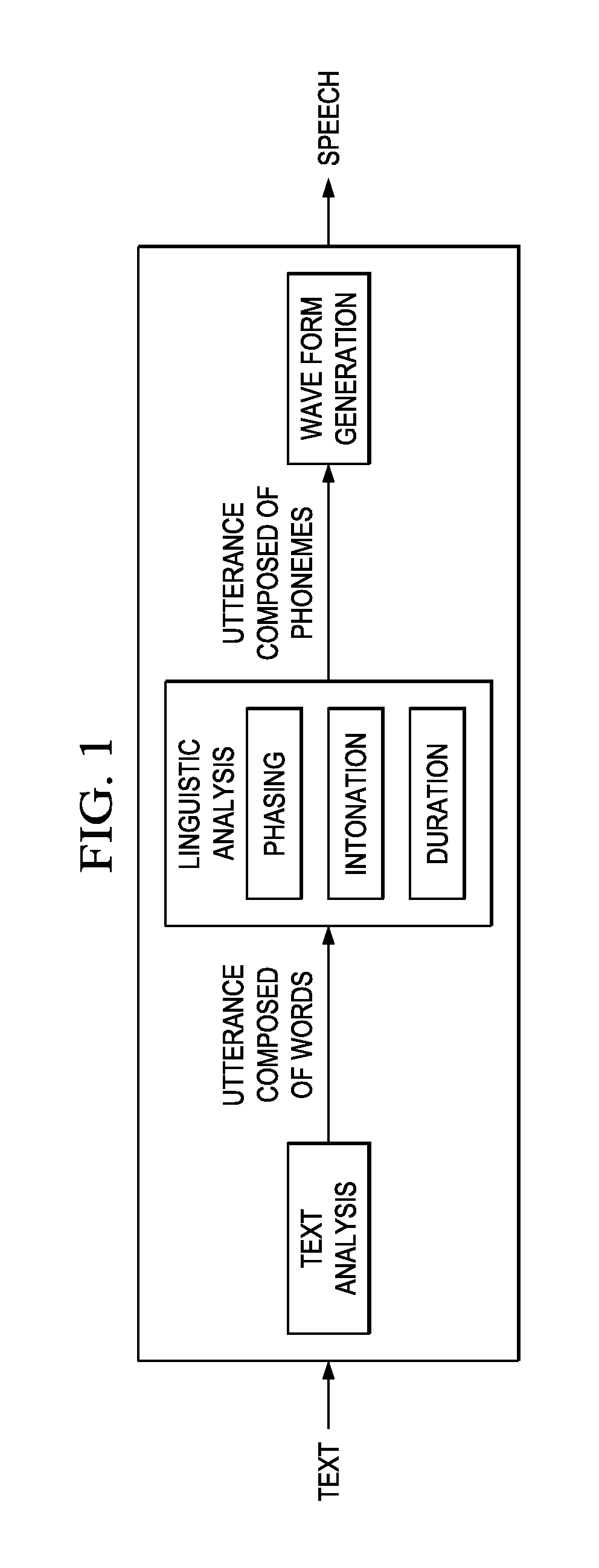 Vocal drilling alarm notification