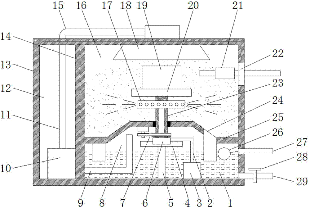 Environment-friendly type paint spray booth capable of removing paint mist