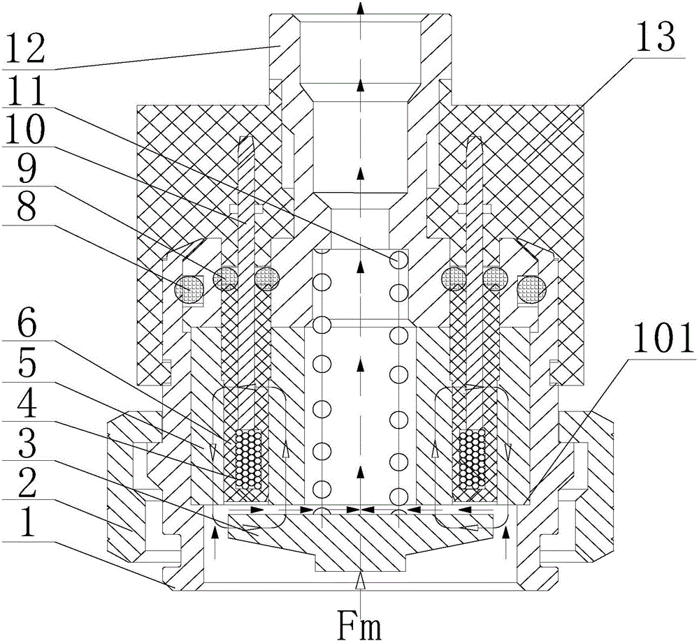 Thermal isolation and sealing electromagnet assembly