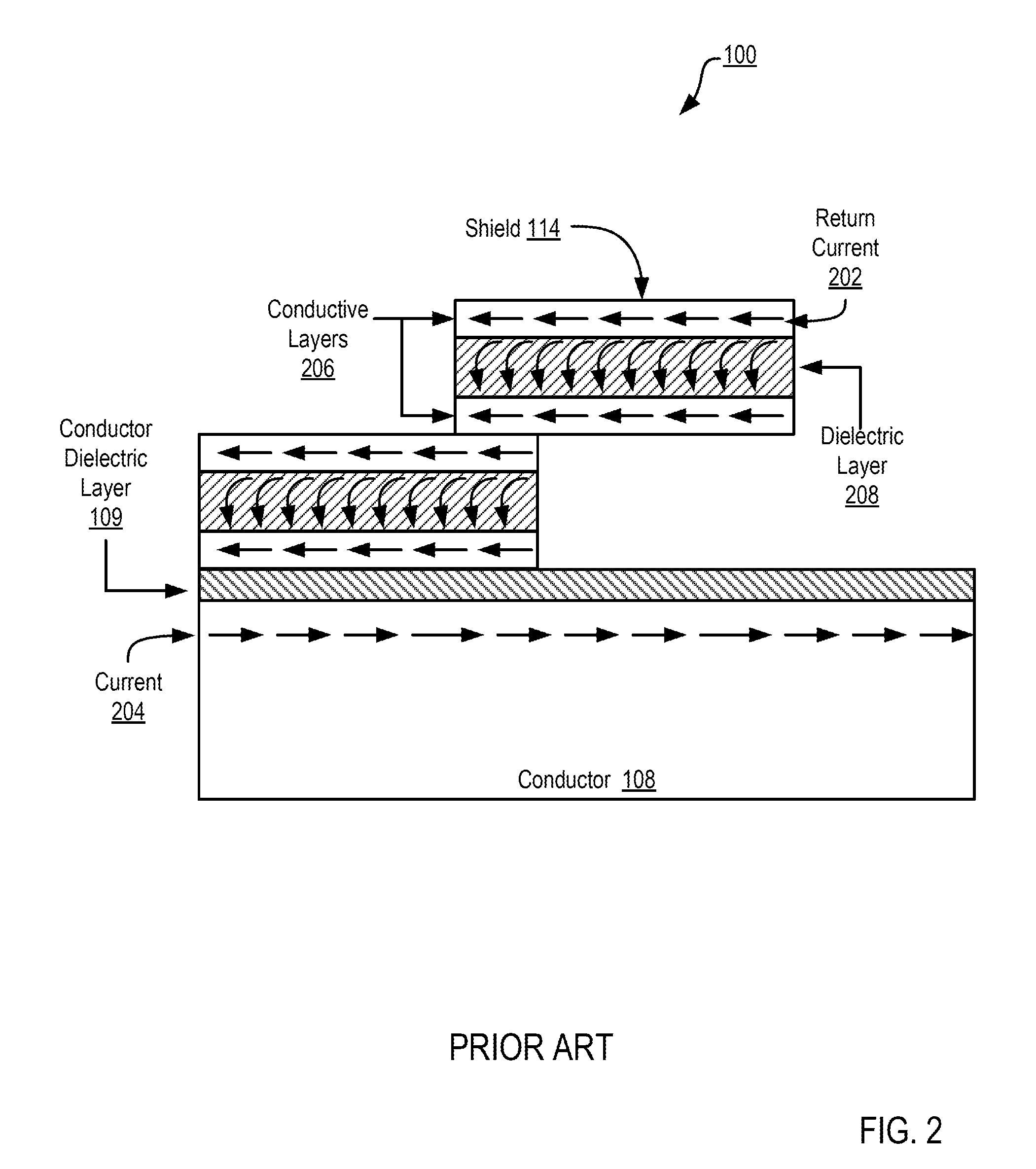 Cable For High Speed Data Communications