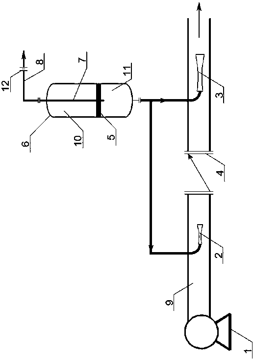 A process and device for preventing water hammer in LNG pipelines