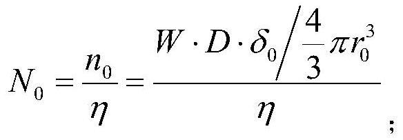 Solidification microstructure refinement method of steel continuous casting slab based on target equiaxed grain size and proportion