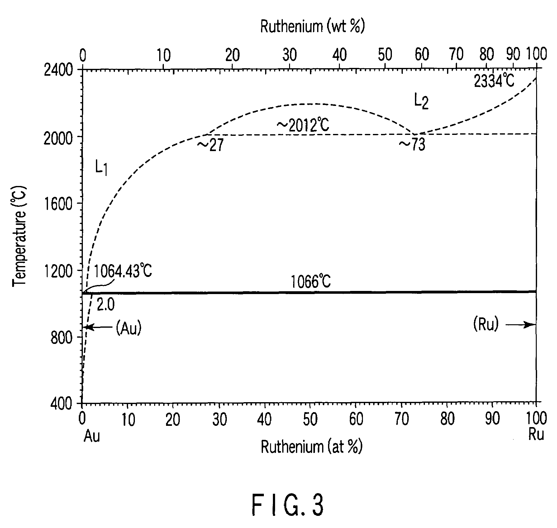 Perpendicular magnetic recording medium and perpendicular magnetic recording/reproducing apparatus