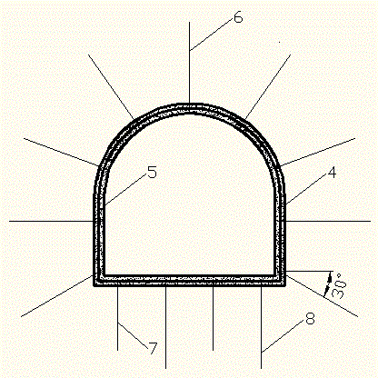 Total-section closed type deep-shallow coupling yielding, bolting-grouting and supporting method for incompact and fractured soft-rock roadway