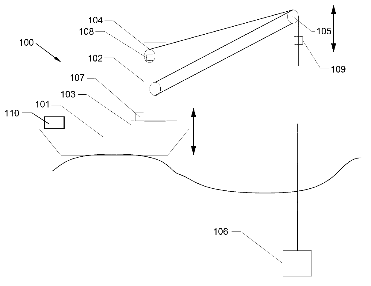 Active heave compensation control system and control method thereof