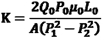 Supercritical carbon dioxide high-temperature and high-pressure PVT testing and methane displacement integrated experimental device and method