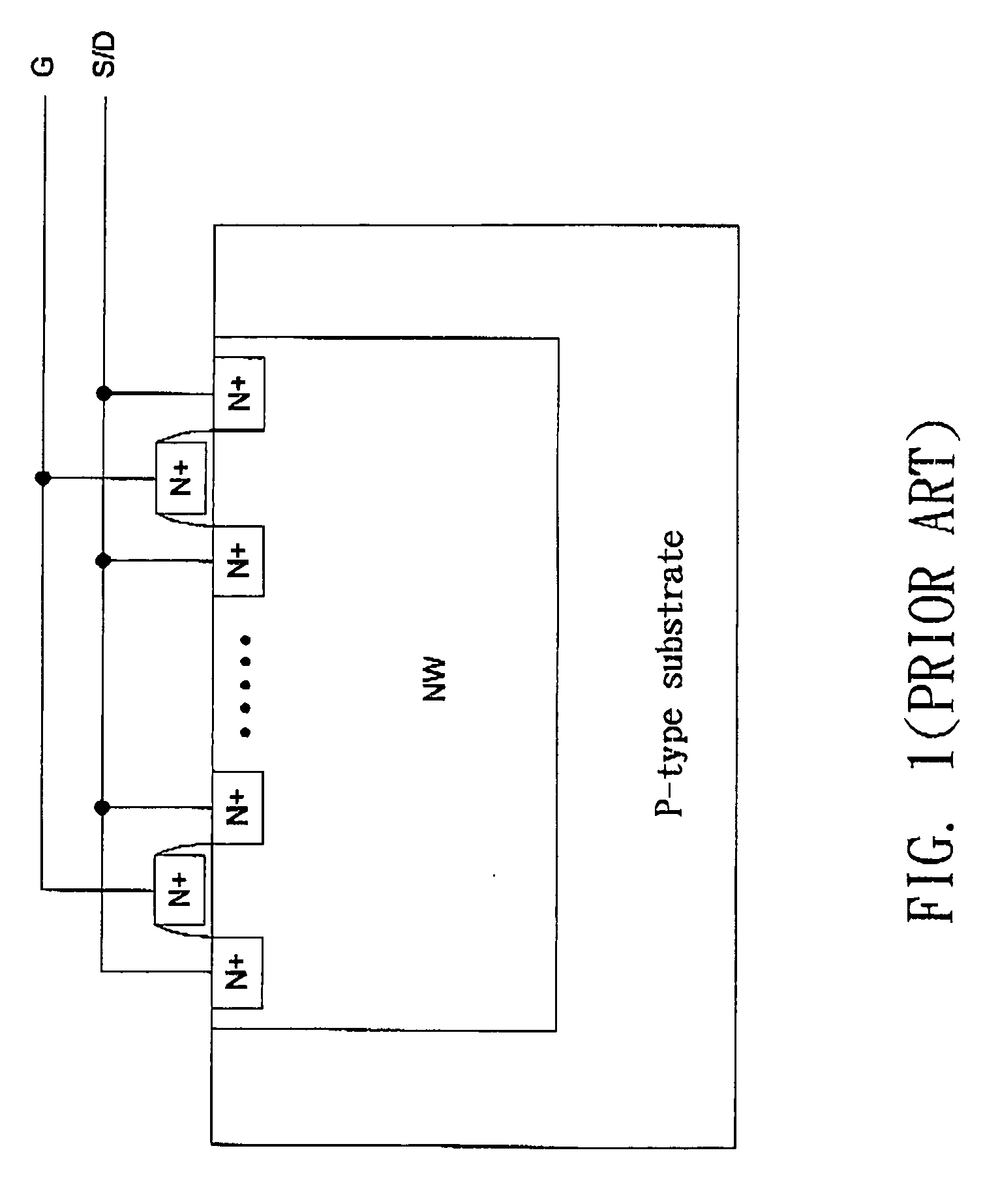 Metal oxide semiconductor (MOS) varactor