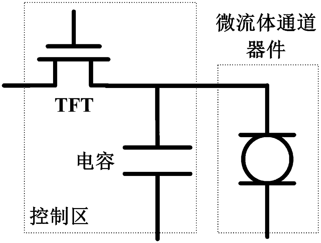 Preparation method for microfluidic array controller