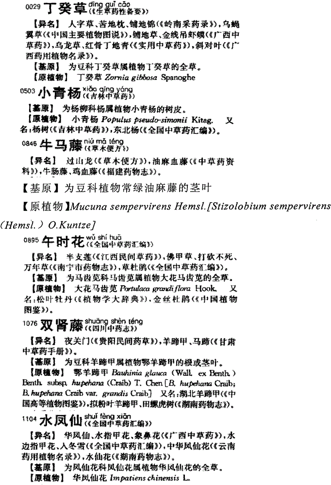 Pharmaceutical composition for treating xerophthalmia