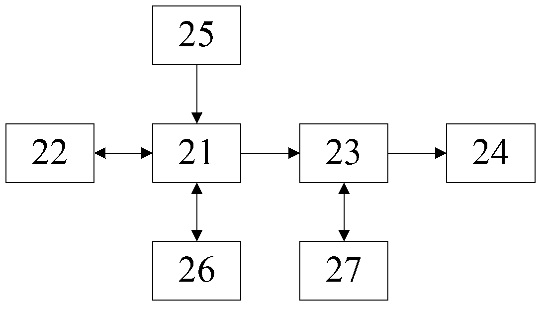 Display control system with configuration updated by the adoption of mobile storage device