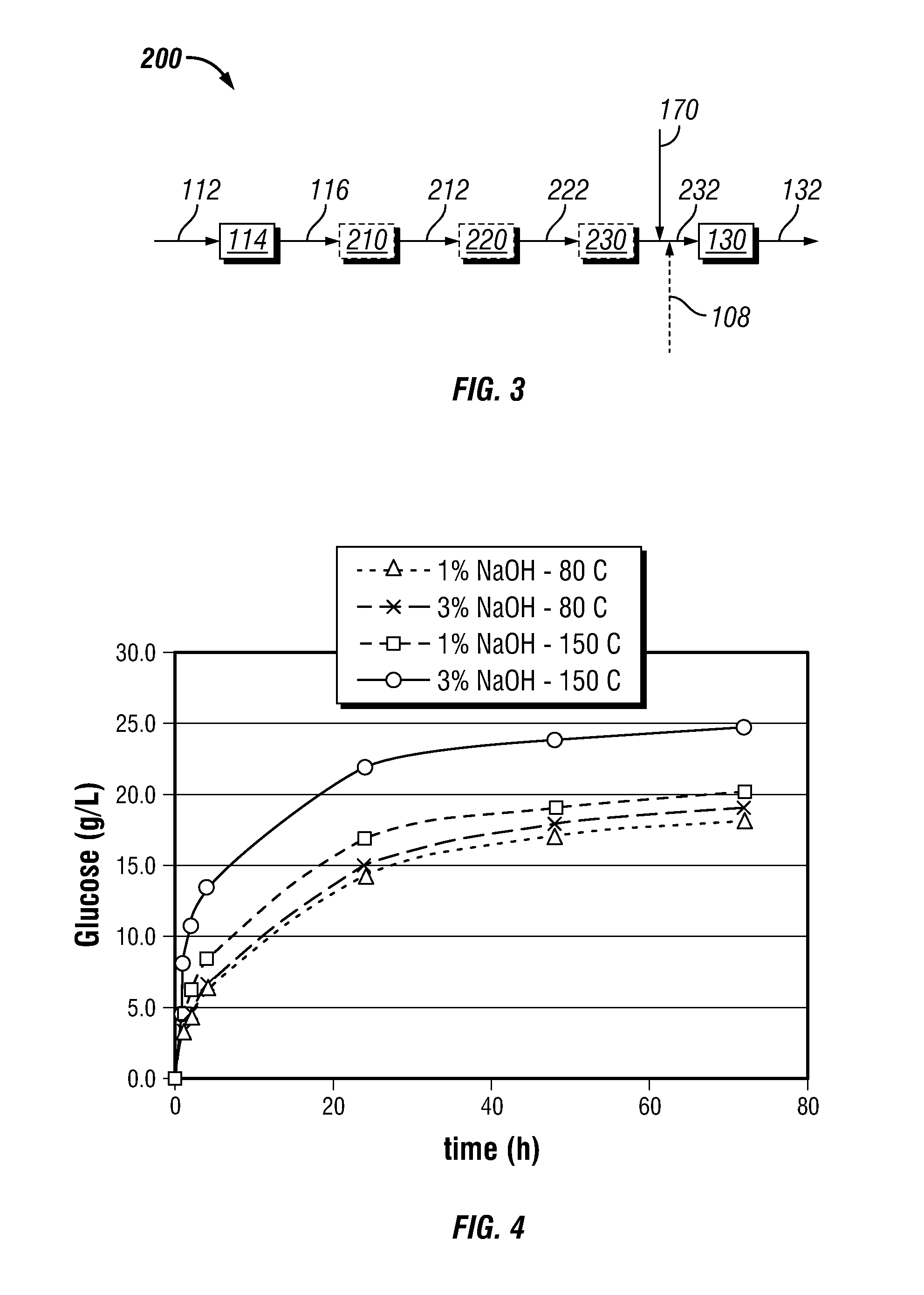 Process for the production of alcohols from biomass