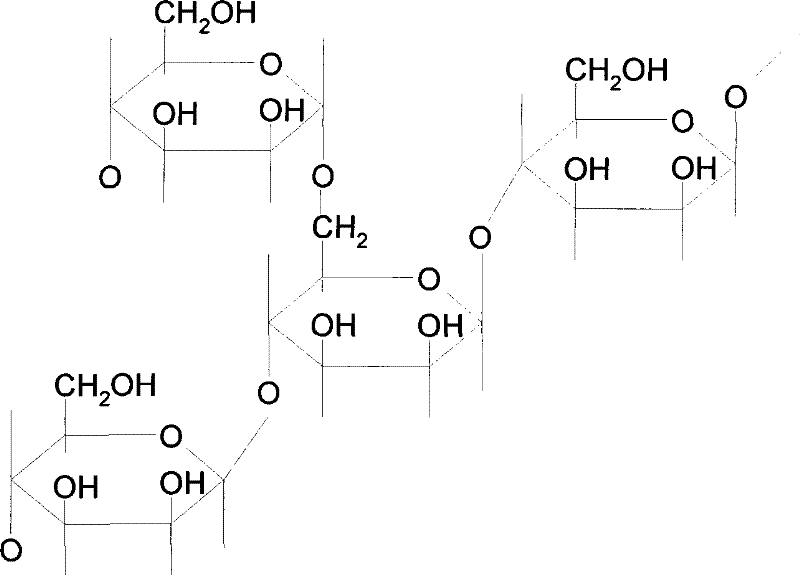 Method for Improving the Retention Rate of Filler Calcium Carbonate in Flakes and Improving the Quality of Flakes