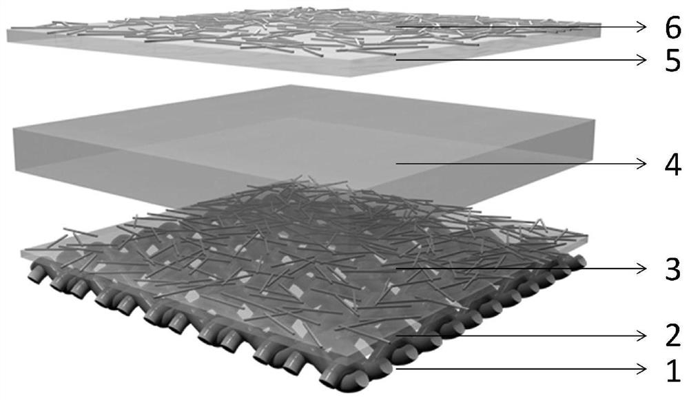 A kind of multifunctional flexible electronic device, application and preparation method