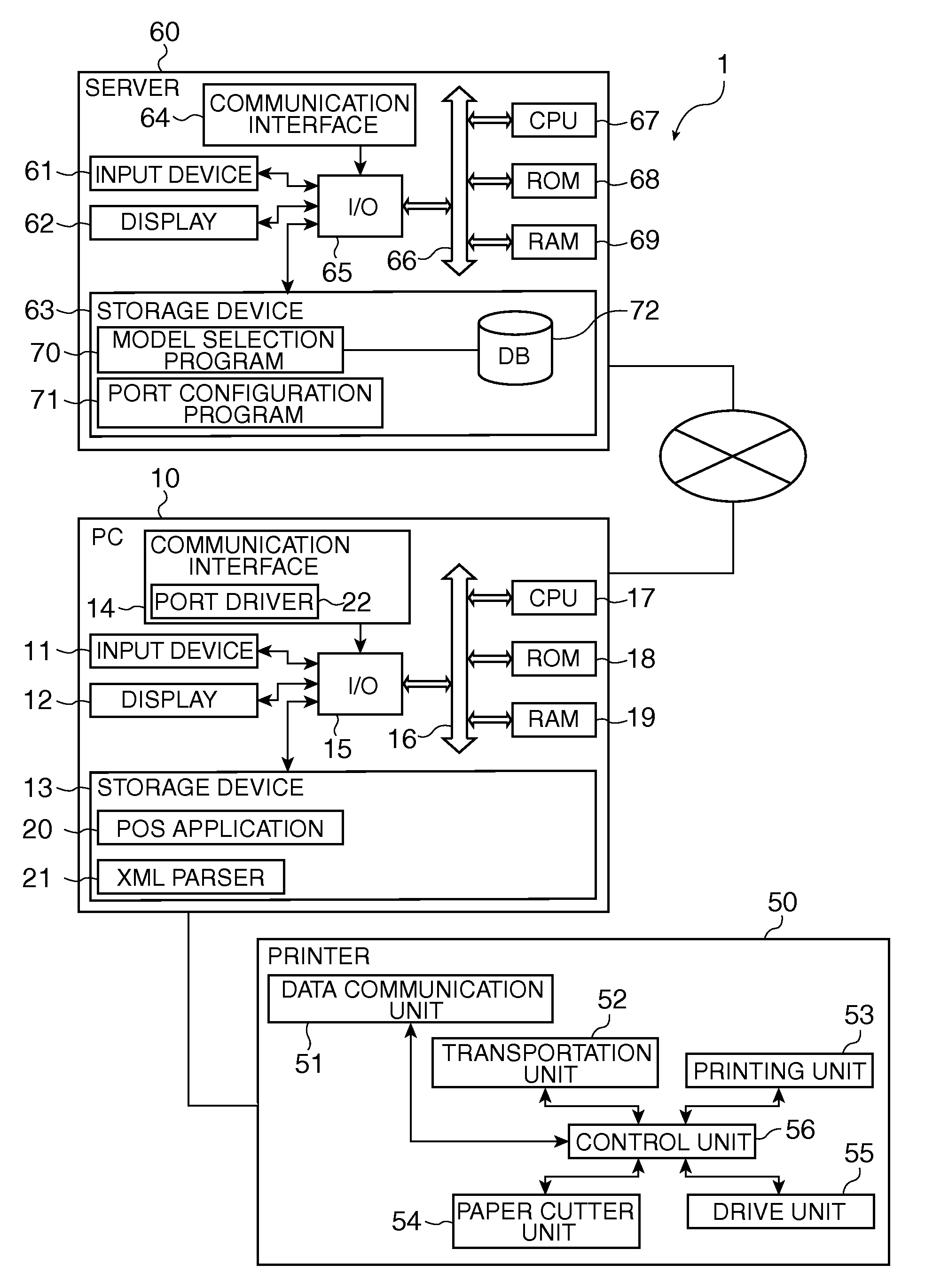 Method, Computer, and System for an Operating System Independent Device Driver