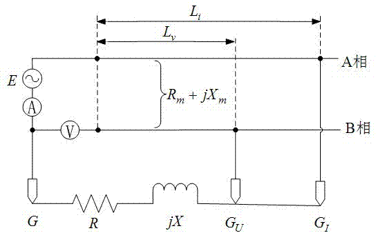 Large grounded screen power-frequency grounding impedance measurement method based on multiple-synchronous different-frequency method