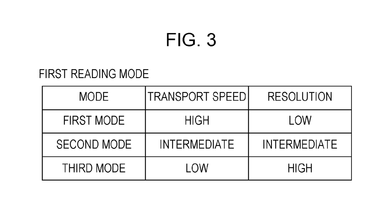 Image reading apparatus