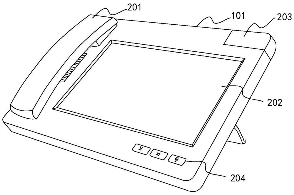 A display method of bed information and a medical host