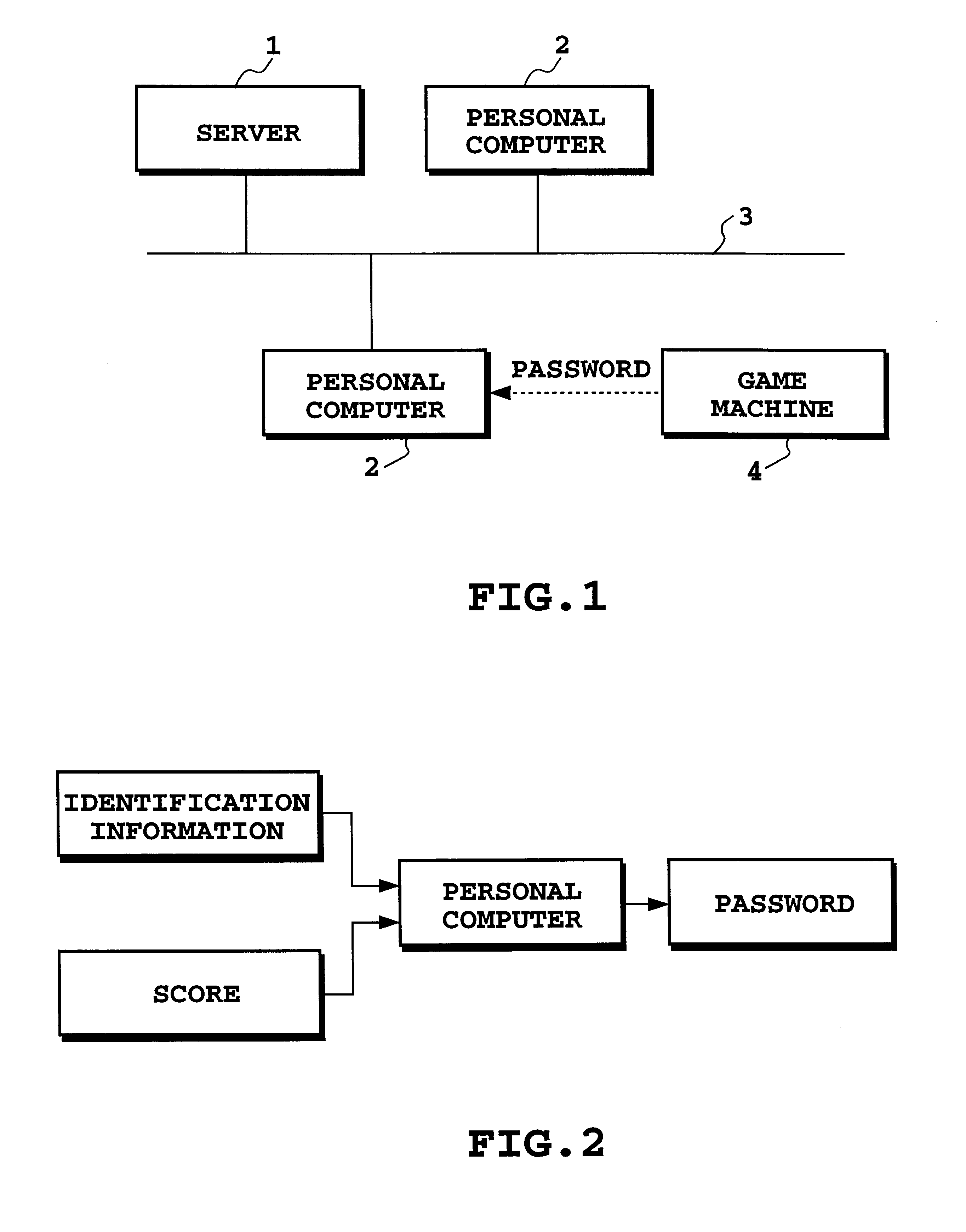 Ranking display method for game machine