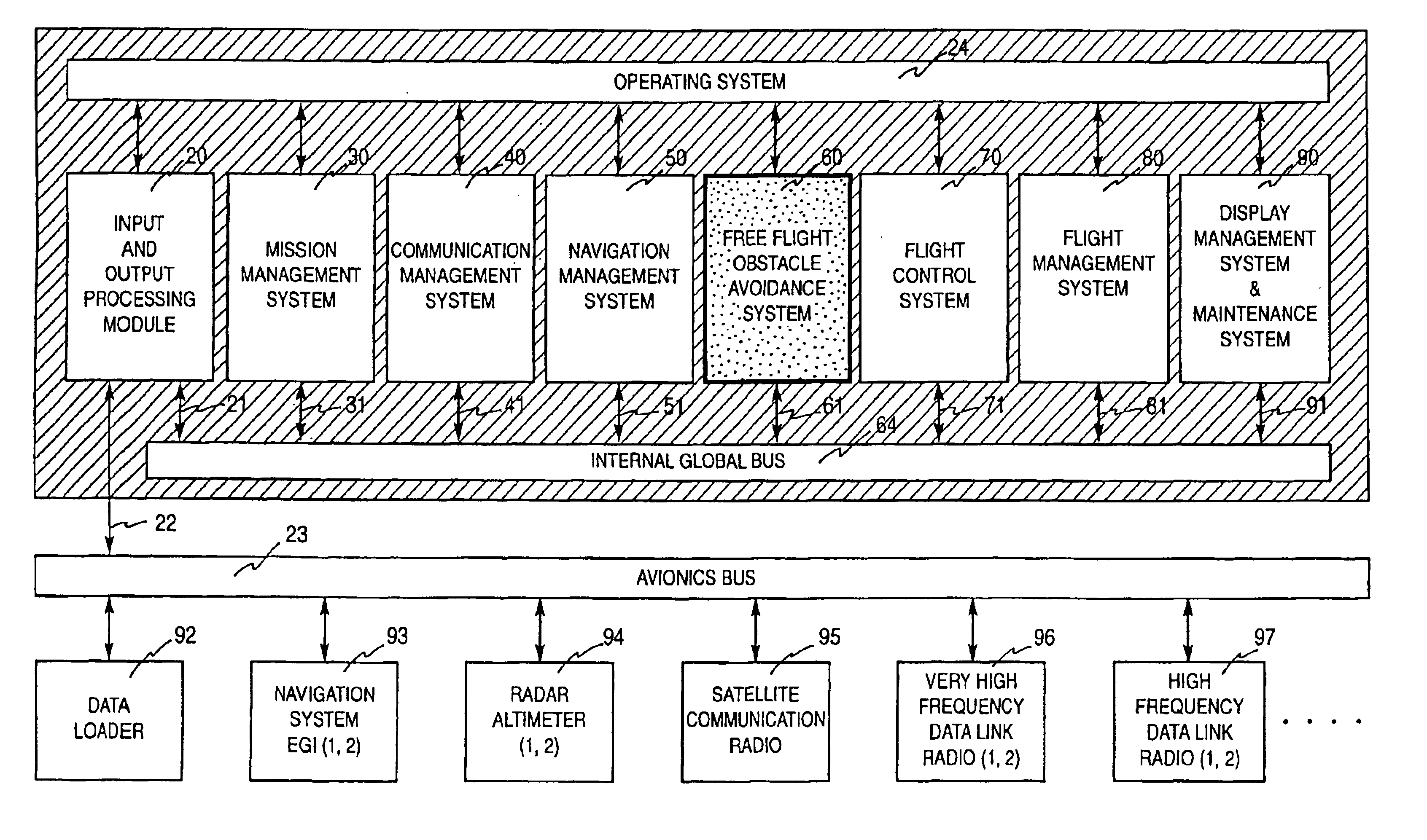 Embedded free flight obstacle avoidance system