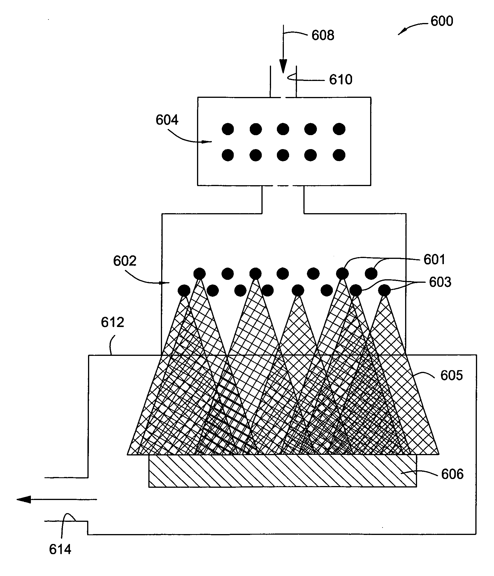 High efficiency UV curing system