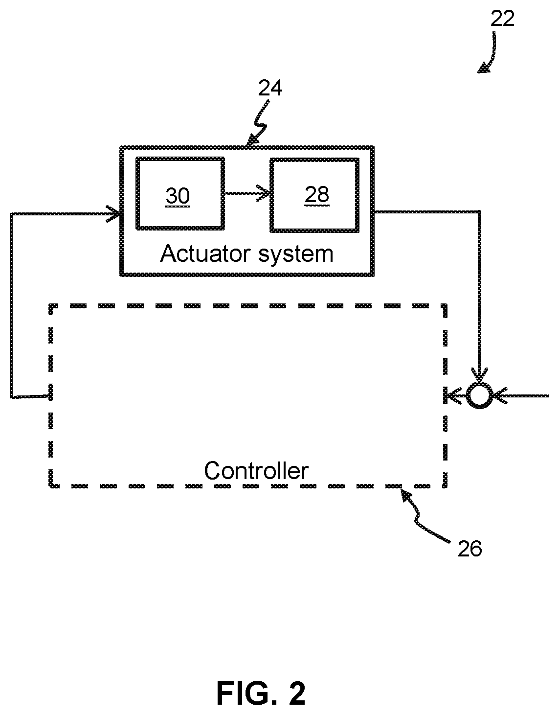 Correcting blade pitch in a wind turbine