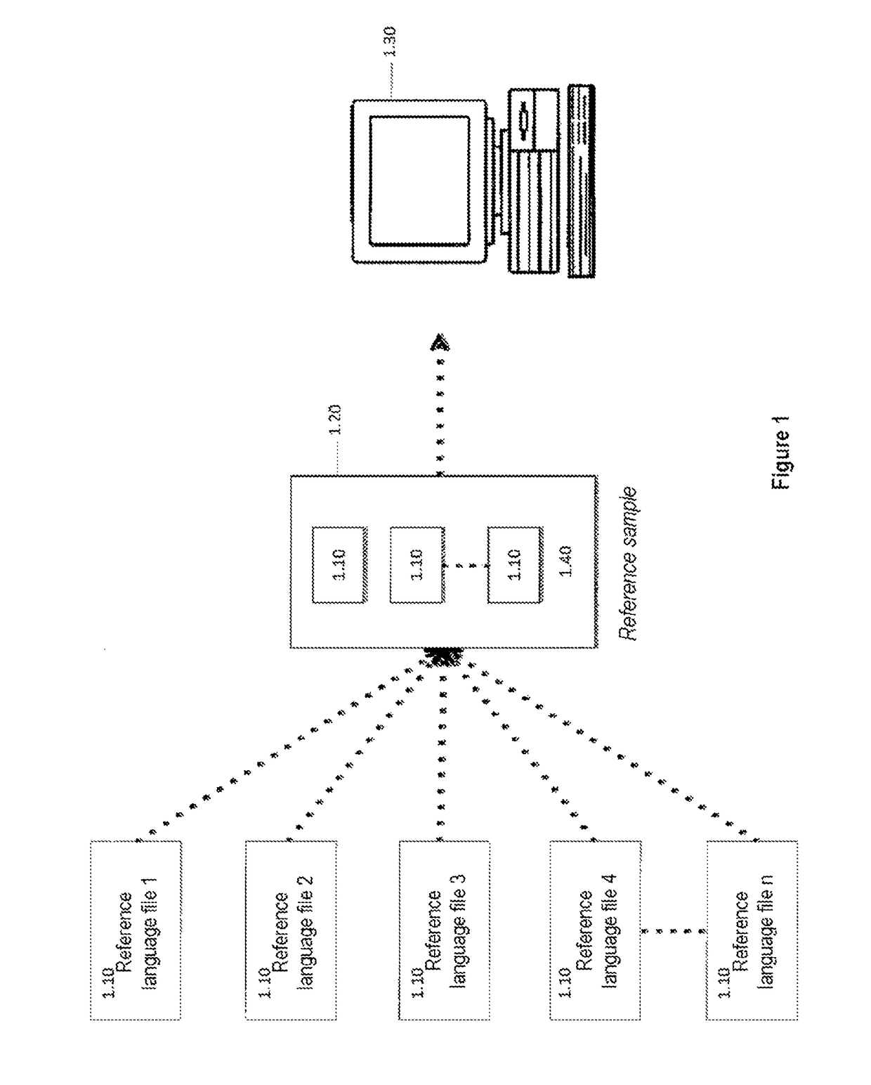 Language analysis based on word-selection, and language analysis apparatus