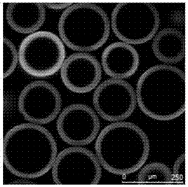 A kind of microcarrier for cell culture and its preparation method and application