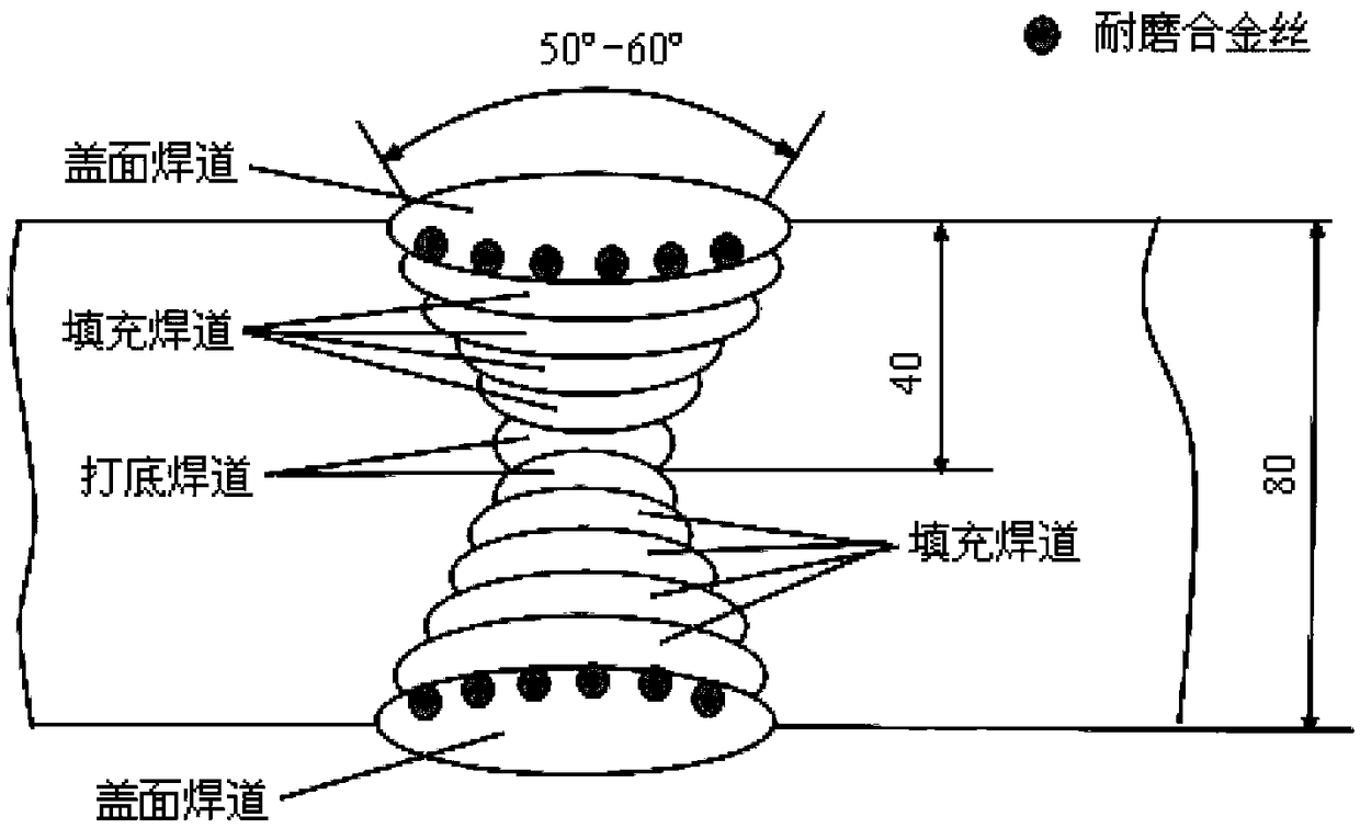 Welding method for increasing surface hardness of capping bead of wear resistant steel plate