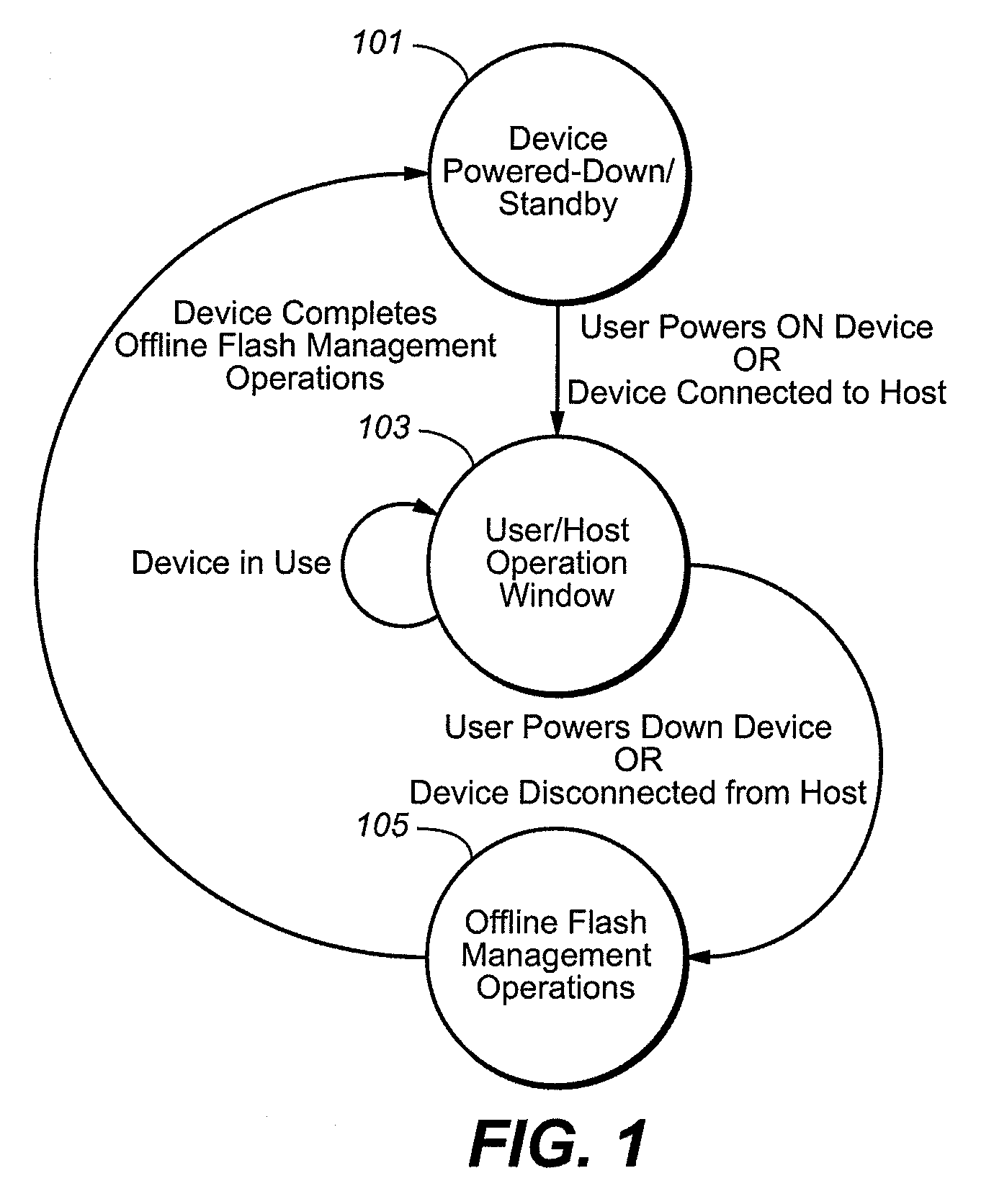 Leveraging Portable System Power to Enhance Memory Management and Enable Application Level Features