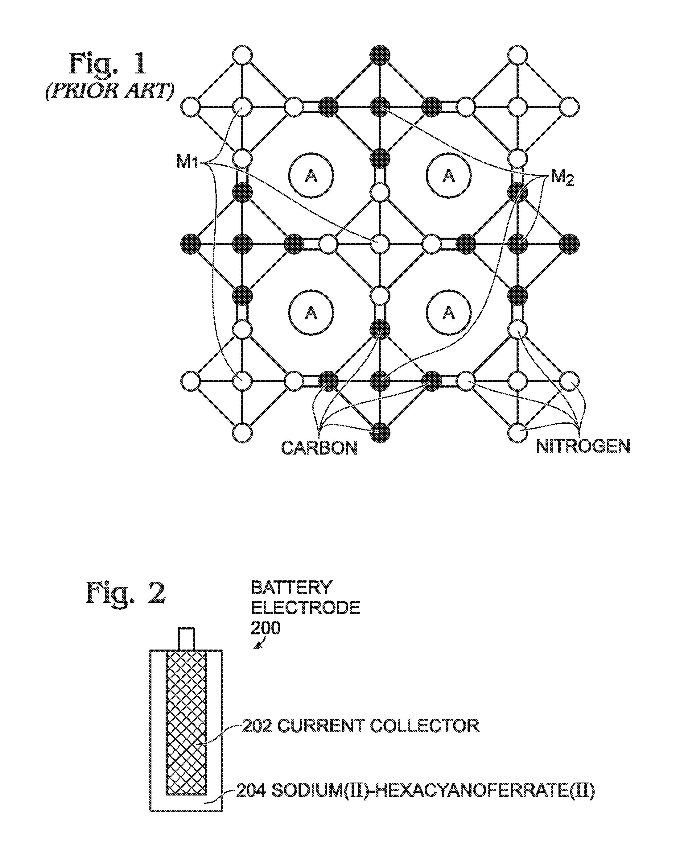 Sodium Iron(II)-Hexacyanoferrate(II) Battery Electrode and Synthesis Method