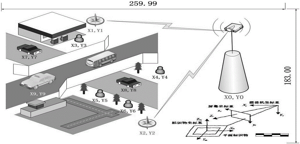 Position spot matching-based video identifying, tracking and positioning system