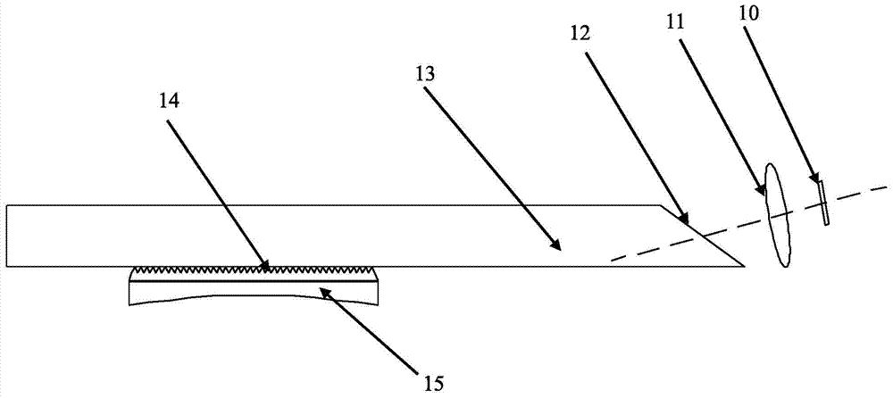 Diopter-corrected tooth-shaped mosaic planar waveguide optics