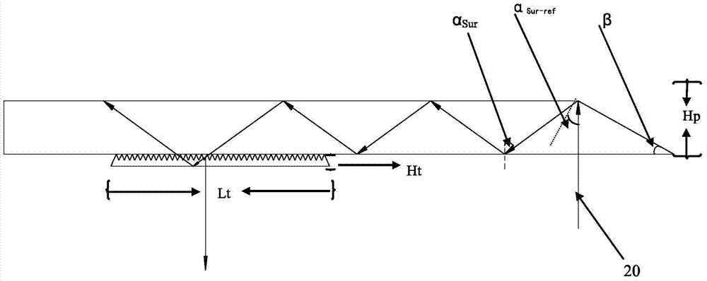 Diopter-corrected tooth-shaped mosaic planar waveguide optics