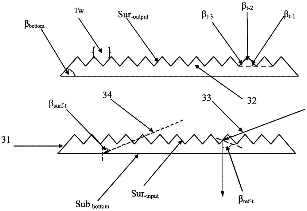 Diopter-corrected tooth-shaped mosaic planar waveguide optics