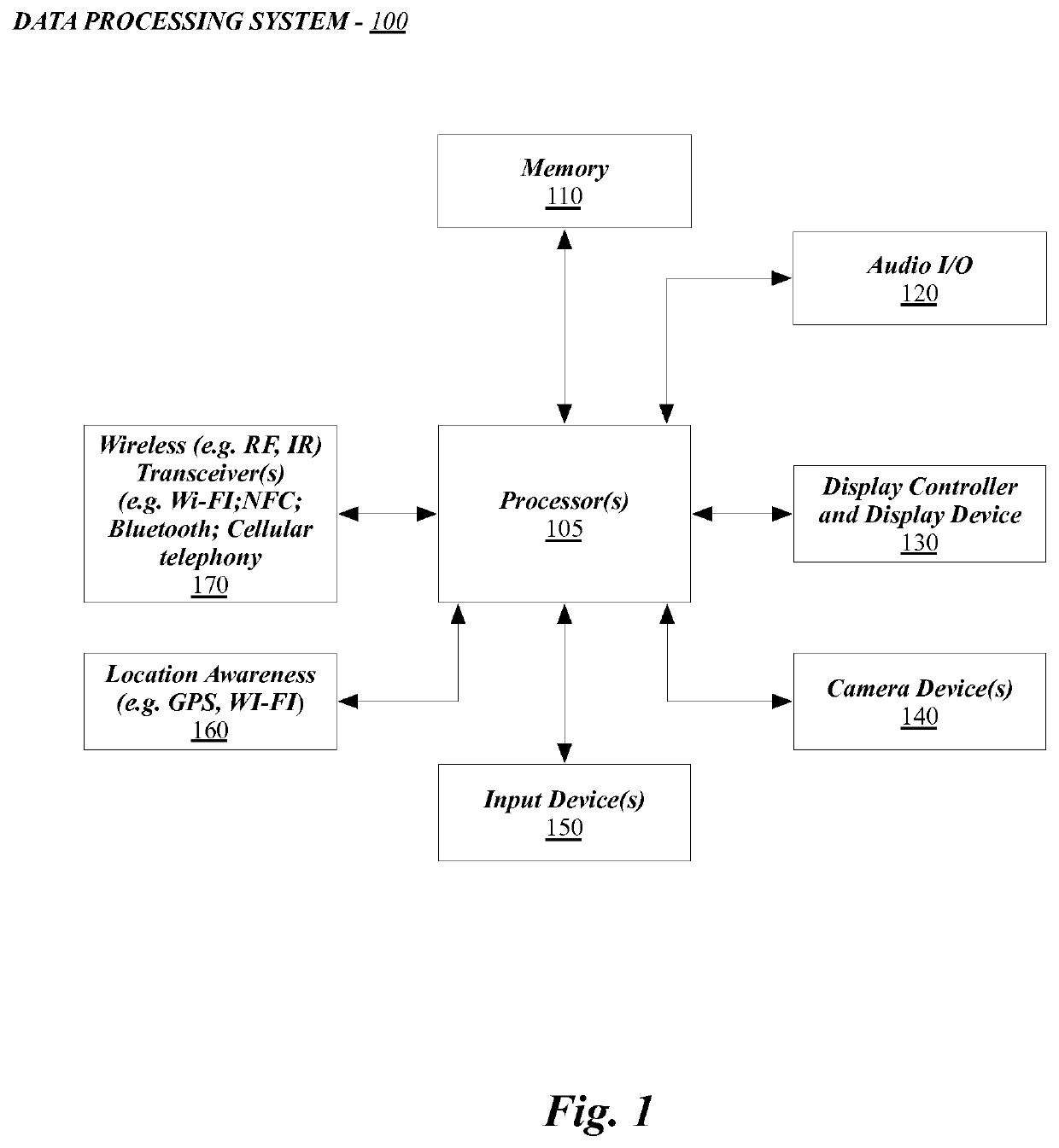 Securing in-app purchases