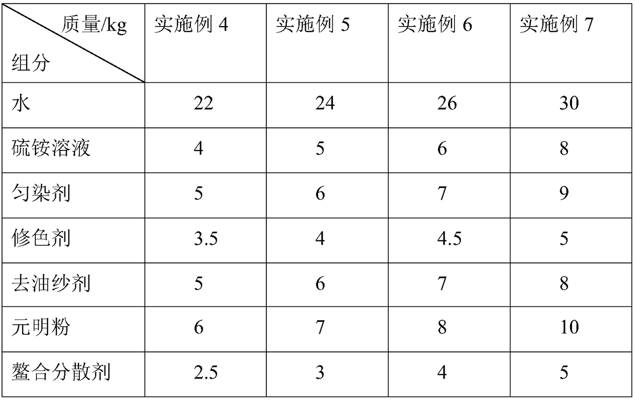 Dyeing production process for full-cotton knitted fabric