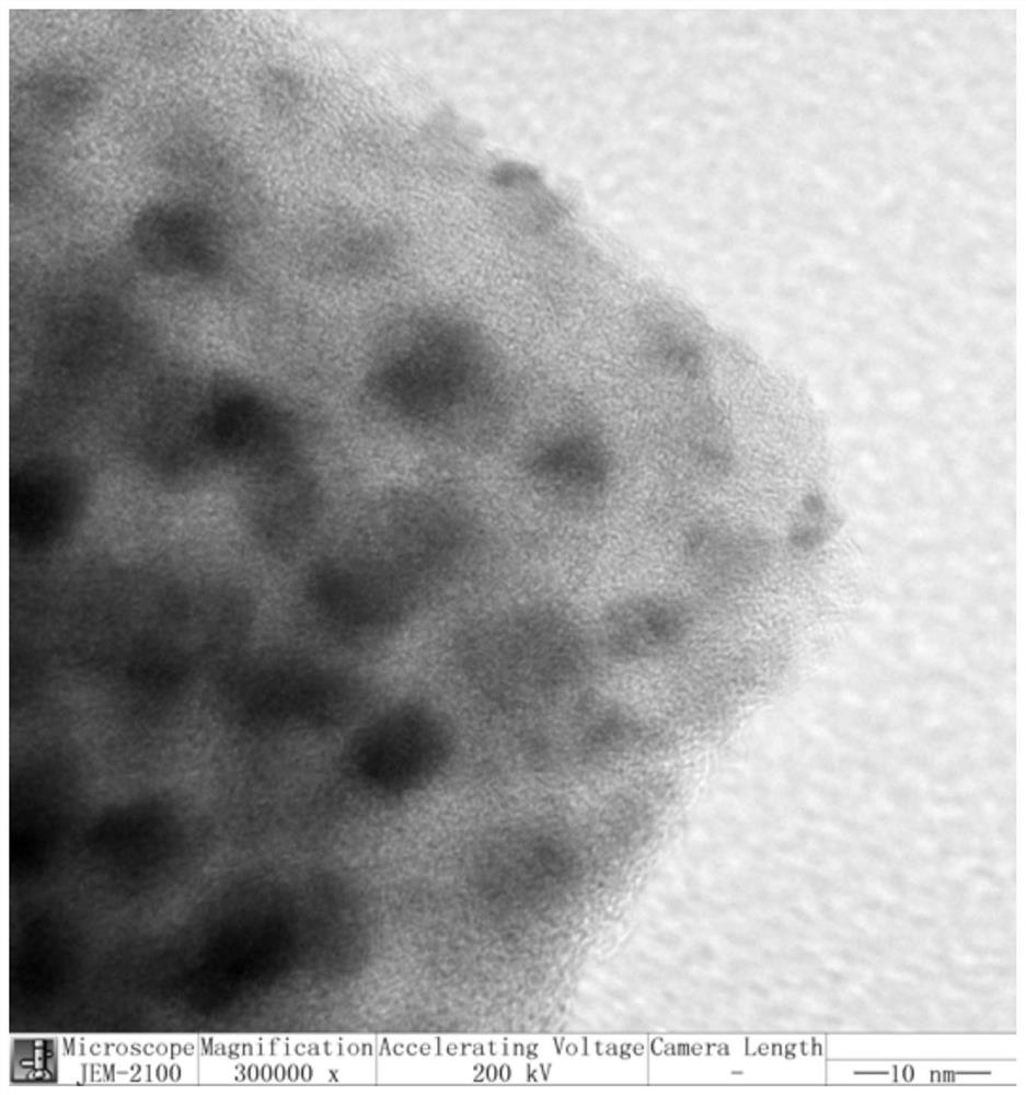 A kind of nitrogen and sulfur in-situ co-doped nickel-cobalt-based carbon fiber electrolysis water catalyst and preparation method thereof