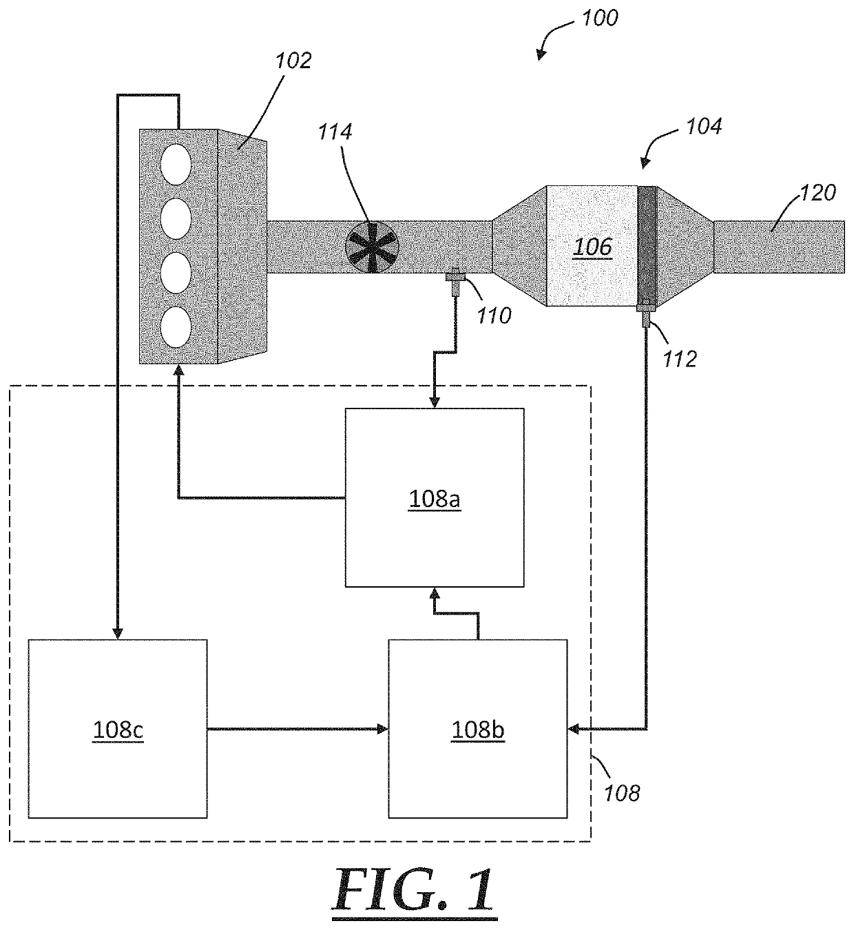 NOX formation prediction for improved catalytic converter control